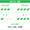 釜炒り茶　香駿（ポスト便対象） - 画像 (5)